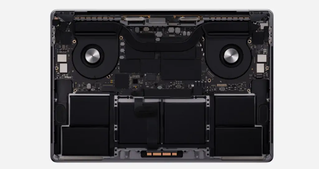 Macbook Pro 16 inch performance