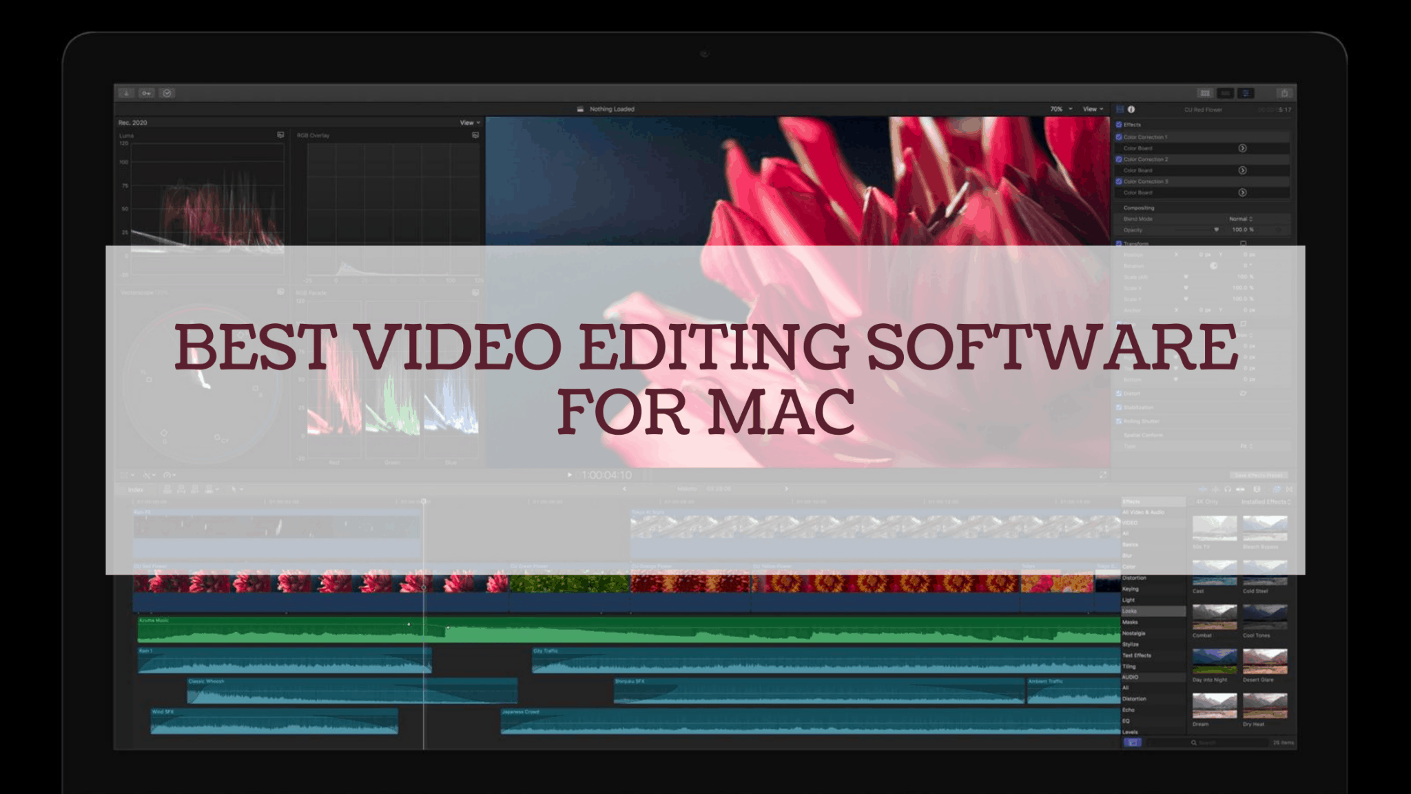 best video editing software for macbook