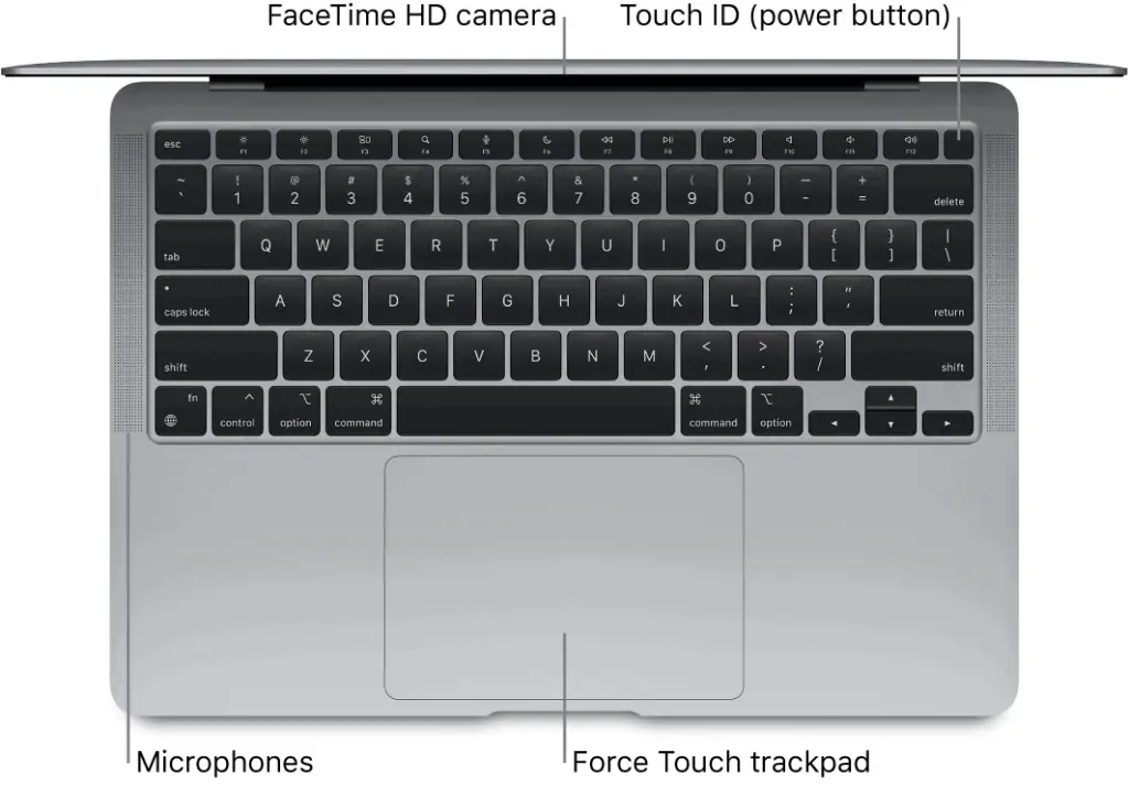 where is the mic on macbook pro 