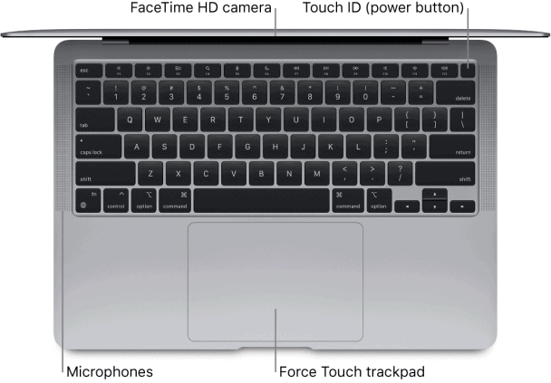 Where is the Microphone on Macbook Pro & Macbook Air ...