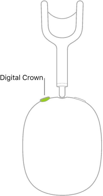 How to Pause AirPods Max using the Crown