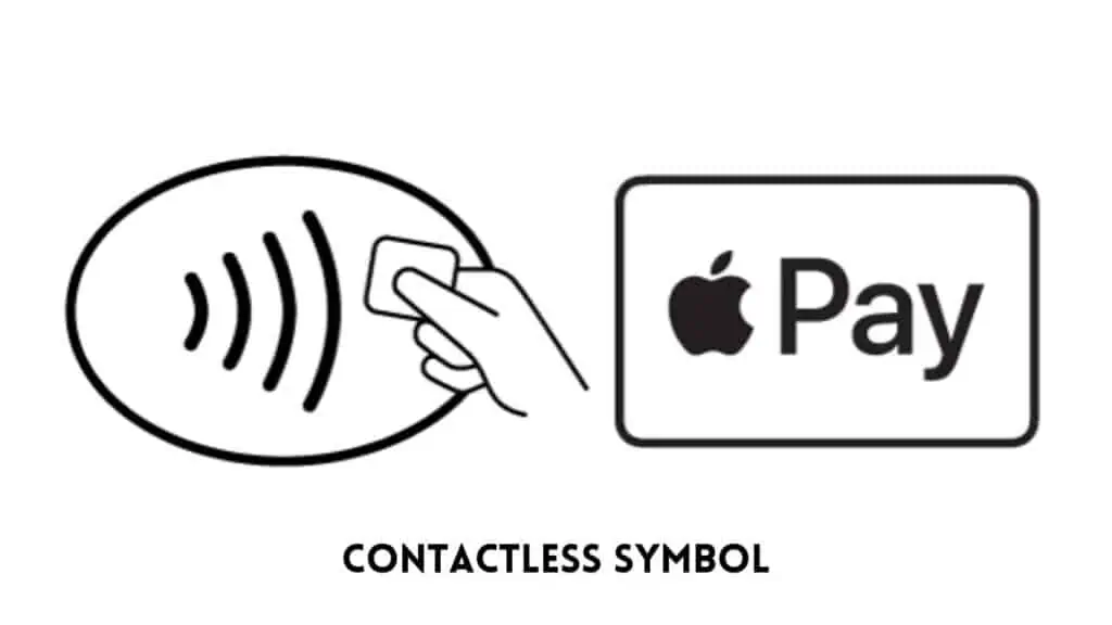How to Use Apple Pay at ATMs
