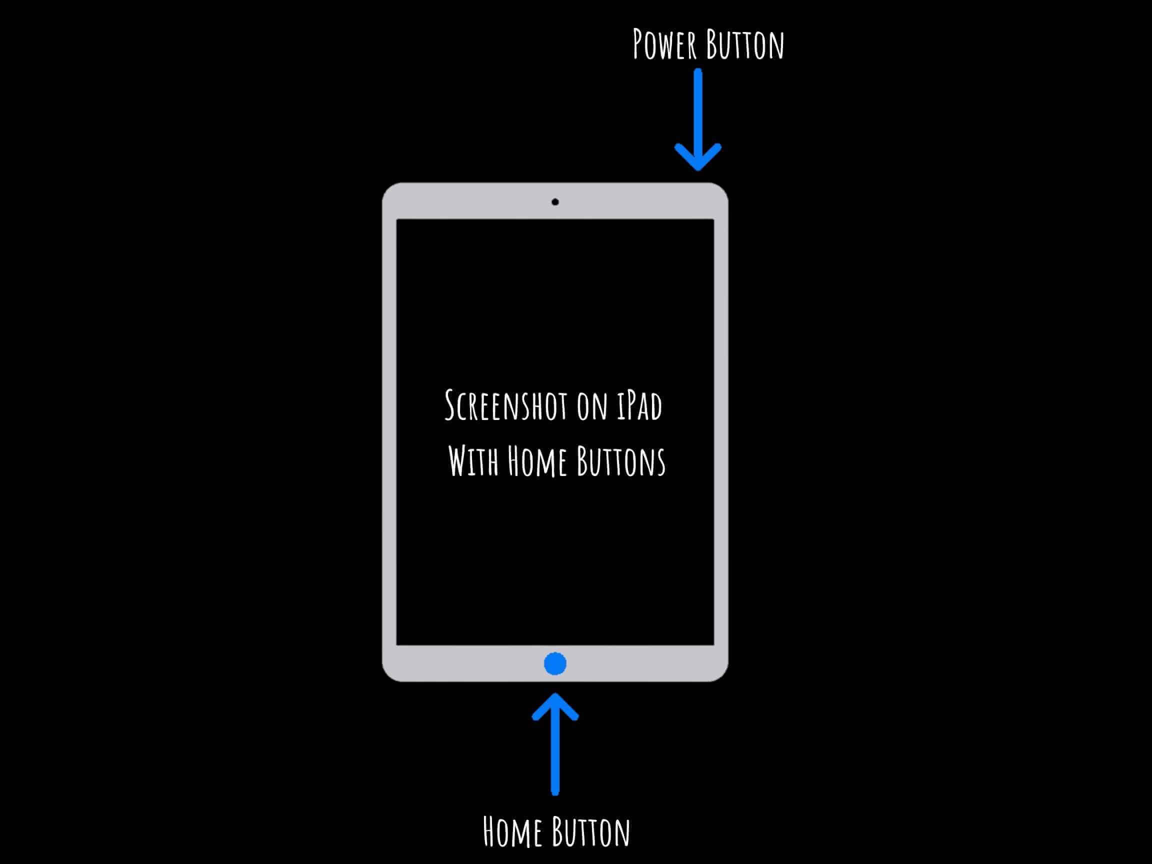 How to screenshot on iPad using Buttons