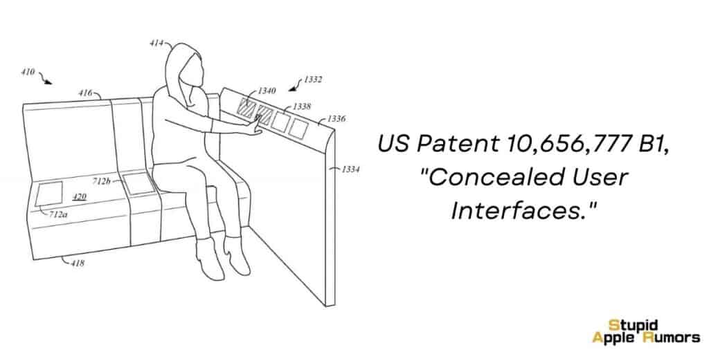 Concealed User Interfaces
