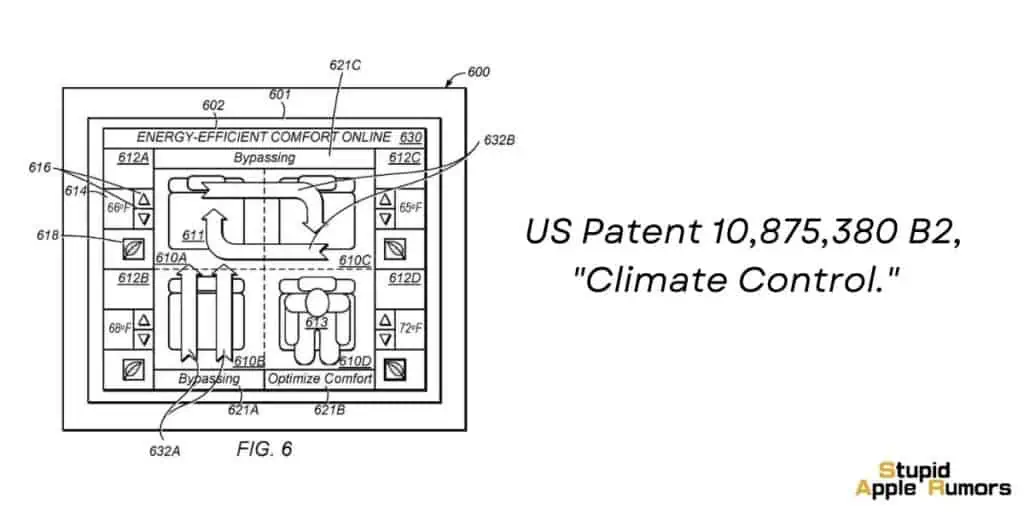 Apple's US patent for Climate Control