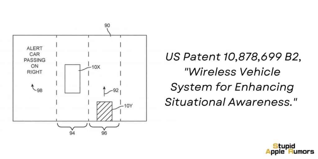 Wireless Vehicle System for Enhancing Situational Awareness
