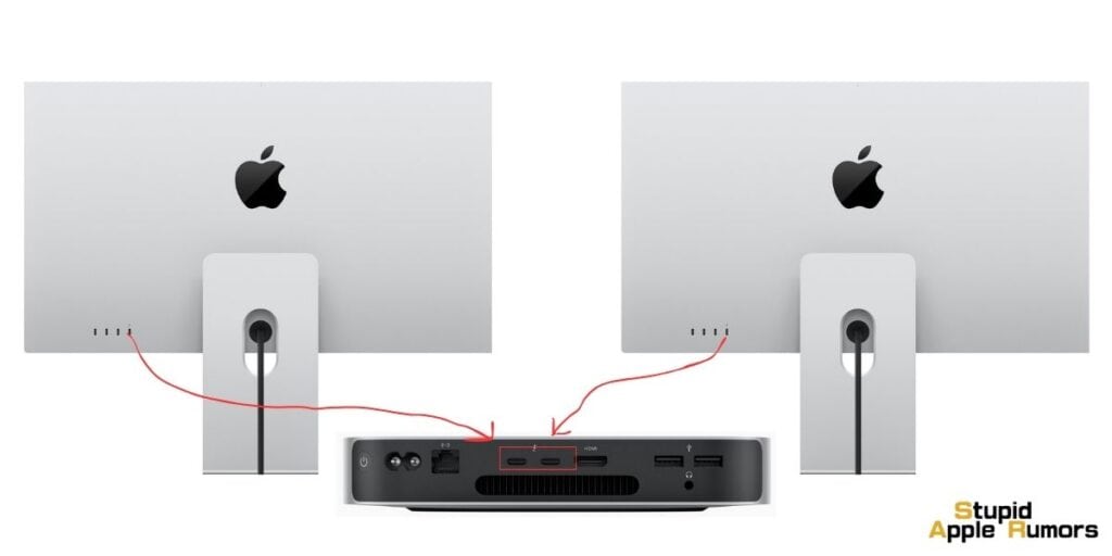 How to Connect Multiple Studio Displays to a Mac Mini (2023)?